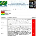 RELATÓRIO INFRAERO